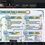 JPPM Gelar Rapat Persiapan PkM Kolaborasi Nasional, Libatkan 21 Dosen dari Berbagai Perguruan Tinggi