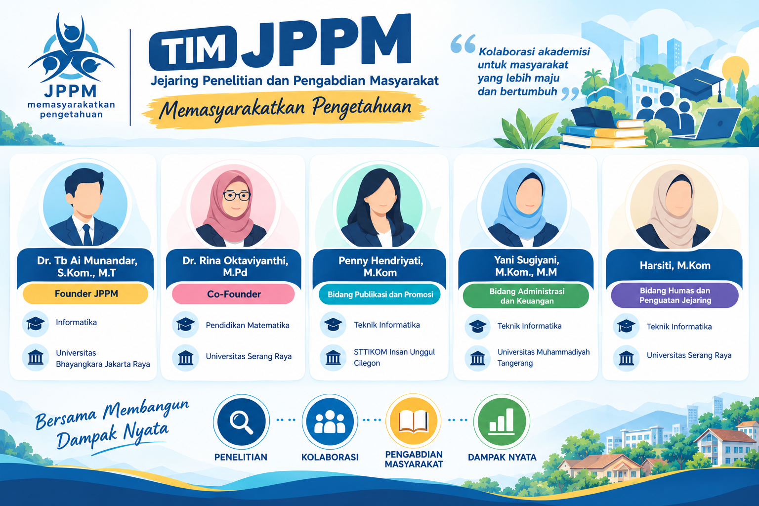 Embrio Pembentukan JPPM